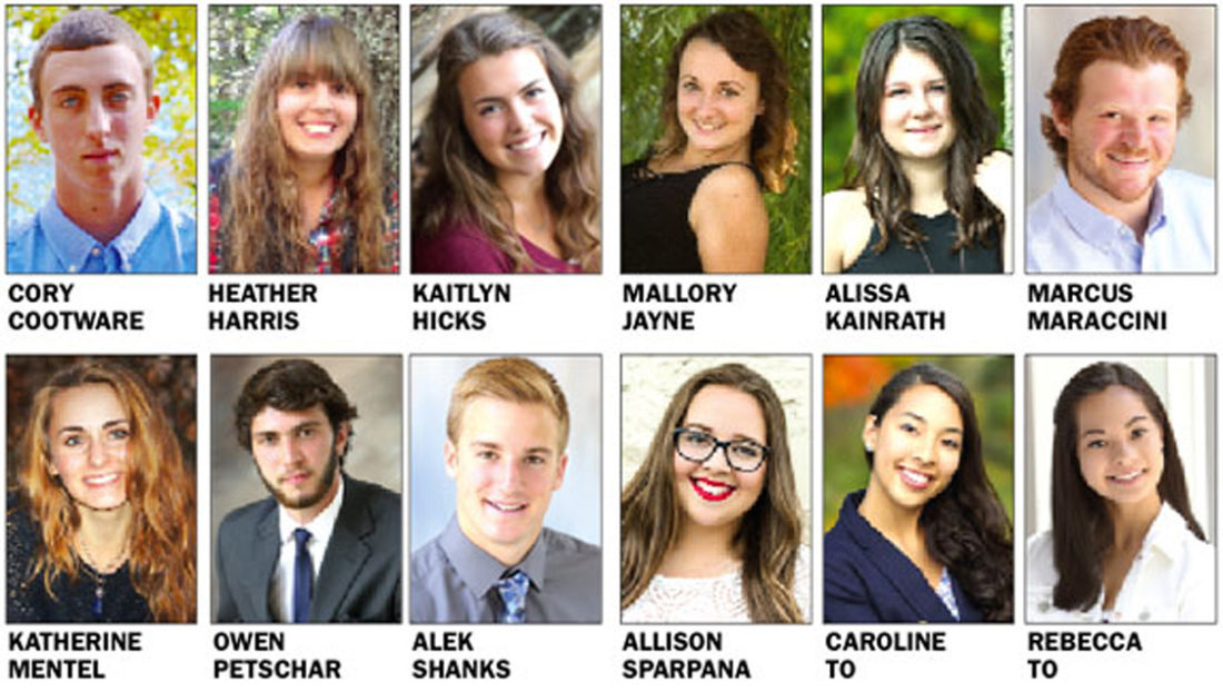 Kingsford High School names top 10 percent News, Sports, Jobs The